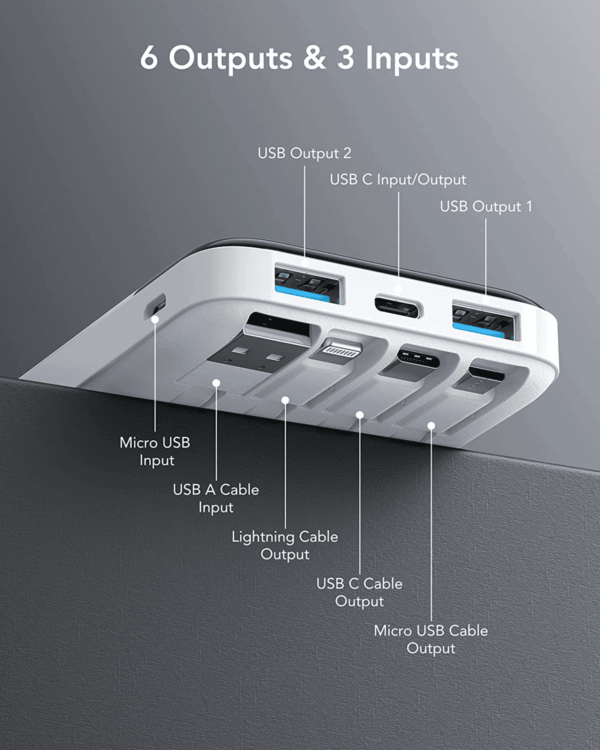 Portable Charger with Built in Cables, Portable Charger with Cords Wires Slim 10000Mah Travel Battery Pack 6 Outputs 3 Inputs 3A Fast Charging Power Bank for Samsung Google Pixel LG Moto Iphone Ipad - Image 6