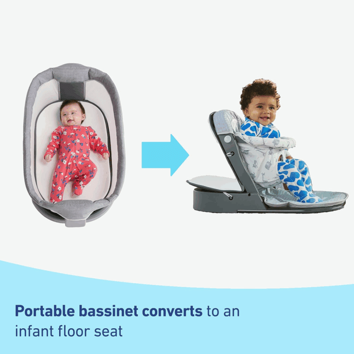 Pack 'N Play Sit 'N Grow Playard - Image 3