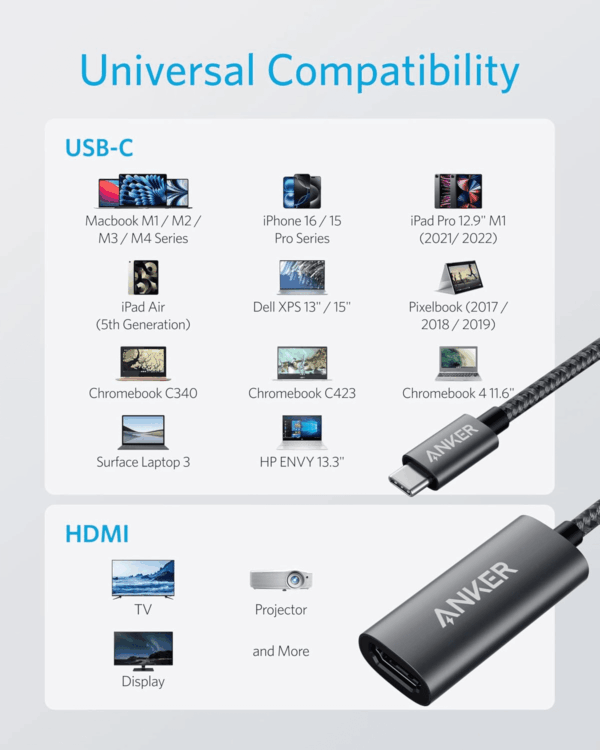 USB C to HDMI Adapter (4K@60Hz), 310 USB-C Adapter (4K HDMI), for Macbook Pro, Macbook Air, Pixelbook, XPS, and More (Compatible with Thunderbolt 3 Ports) - Image 4