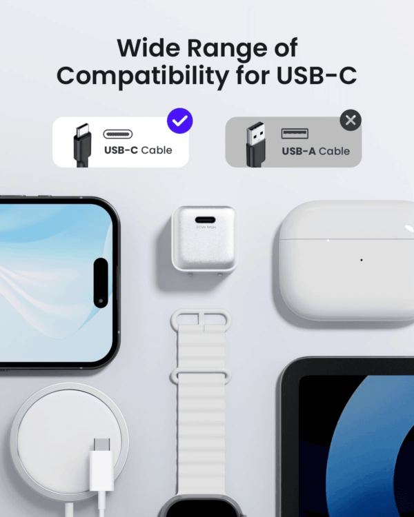 30W Fast Wall Charger, USB C Charge Block with Gan III Tech, PD3.0 PPS Foldable Charger for Iphone 16/15 and More Series, Galaxy, Ipad, Compatible with Magsafe (1 Pack) - Image 7