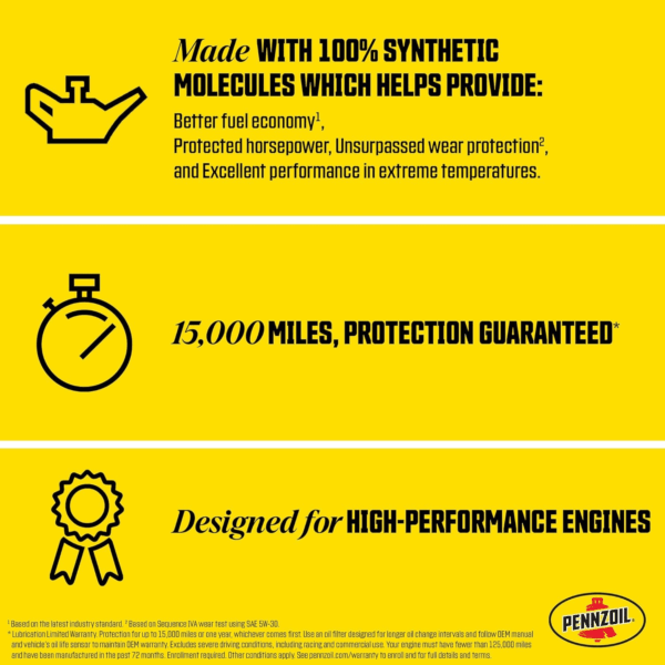 Platinum Euro Full Synthetic 5W-40 Motor Oil, 1 Quart (6 Pack) - Image 4