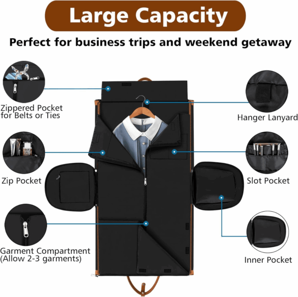 Convertible Garment Duffel Bag for Travel - Carry on Garment Bags with Toiletry Bag Large Weekender Bag for Men Women 2 in 1 Hanging Suitcase Suit Travel Duffel Overnight Bags 4Pcs Set - Image 3