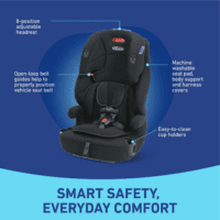 Tranzitions 3-In-1 Harness Booster Car Seat, Forward Facing Car Seat, Highback, to Backless Booster, Eloise - Image 3