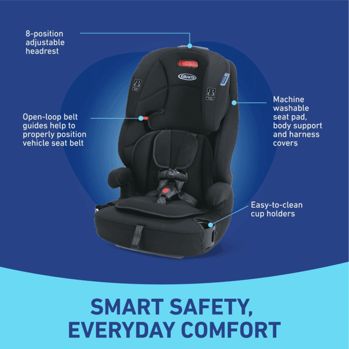Tranzitions 3-In-1 Harness Booster Car Seat, Forward Facing Car Seat, Highback, to Backless Booster, Eloise - Image 3