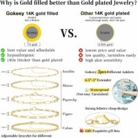 Ankle Bracelets for Women, 14K Gold Jewelry Set Waterproof Layered Cuban Figaro Link Chain Anklets Set Gold Anklets Summer Boho Beach Jewelry Gift Adjustable Size - Image 3