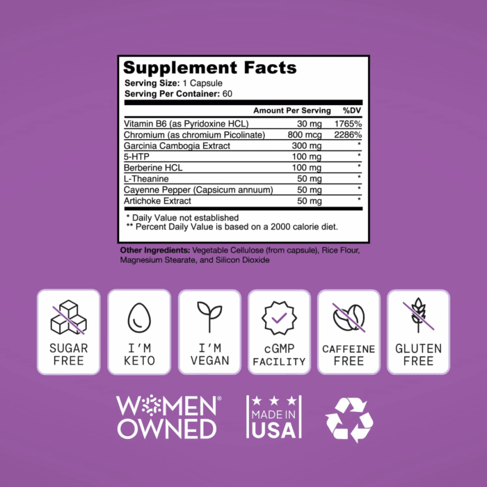 Healthy Weight Loss Supplement for Women, Vegan, Appetite and Craving Control, Fat Burner, Metaboilism Booster, Weight Loss Supplement, Metabolism and Mood Booster - 60 Units - Image 5