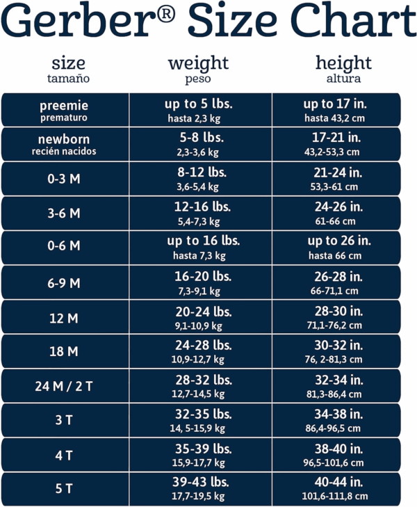 Baby 8-Pack Short Sleeve Onesie Bodysuits - Image 2