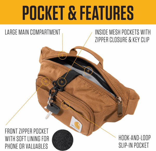 Adjustable Waist, Durable, Water Resistant Hip Pack, Atomic Blue, One Size - Image 3
