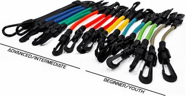 Kbands | Speed and Strength Leg Resistance Bands | Includes Speed 101 and Agility FX Digital Training Programs - Sizes for Youth, Intermediate, and Advanced Athletes - Image 8
