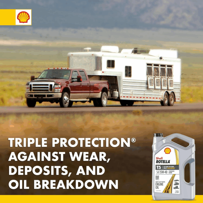 T5 Synthetic Blend 15W-40 Motor Oil, 1 Gallon (3 Pack) - Image 7
