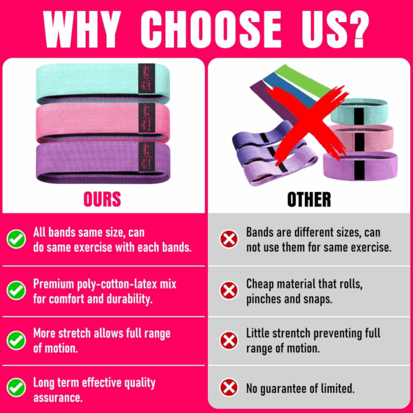 Fabric Resistance Bands for Working Out - Exercise Bands for Women and Men, Booty Bands for Legs and Butt, Yoga, Pilates, Rehab, Fitness and Home Workout - Image 7