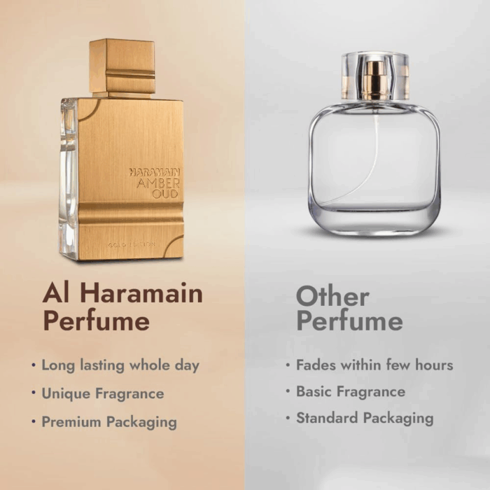Amber Oud Gold Edition - Arabian Perfume for Women and Men Unisex - Long Lasting Amber - 2 Oz - Image 7