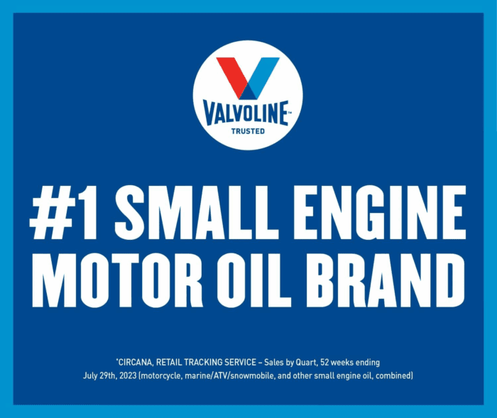 4-Stroke ATV/UTV SAE 10W-40 Motor Oil 1 QT, Case of 6 - Image 6