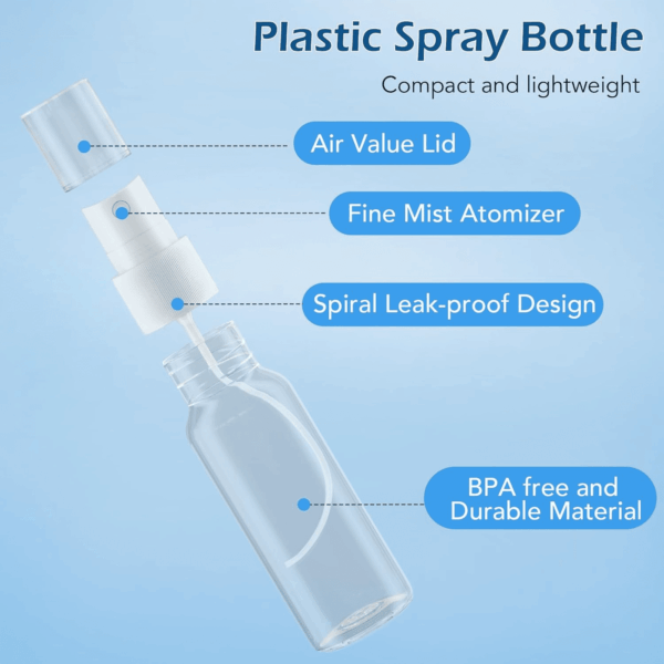 Spray Bottles, 2Oz/50Ml Clear Empty Fine Mist Plastic Mini Travel Bottle Set, Small Refillable Liquid Containers with 2Pcs Funnels and 24Pcs Labels (6 Pack) - Image 4