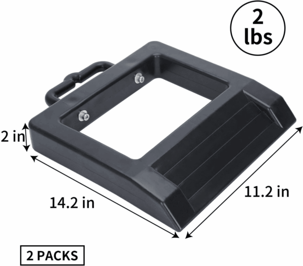 Pallet Jack Stopper Truck Chock Heavy Duty Pallet Jack Chock 14.2" Length X 11.6" Width X 2" Height 2 Pack (Black) - Image 2