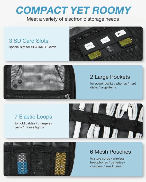 Electronics Travel Organizer Case, Tech Accessories Cord Storage Bag for Phone, Power Bank, SD Card, Cables, Black - Image 3