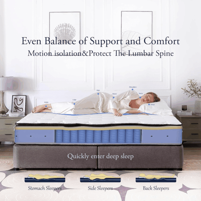 Queen Mattress, 12 Inch Hybrid Queen Mattress in a Box, Memory Foam Mattress with Pocket Springs, Pressure Relief & Motion Isolation, Certipur-Us Certified, Medium Firm - Image 4