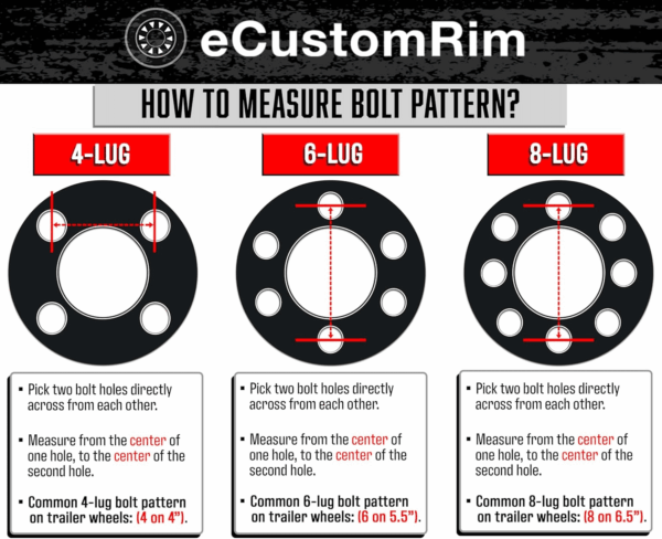 4-Pack 8" 18X8.50-8 18/8.5-8 White Golf Cart Wheels Tires Combo Fits Club Car, Cushman, EZGO, Yamaha - Image 6