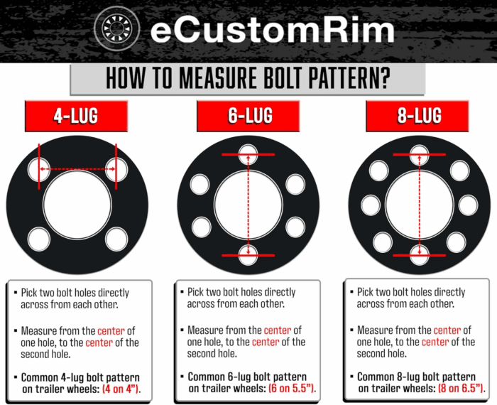 4-Pack 8" 18X8.50-8 18/8.5-8 White Golf Cart Wheels Tires Combo Fits Club Car, Cushman, EZGO, Yamaha - Image 6