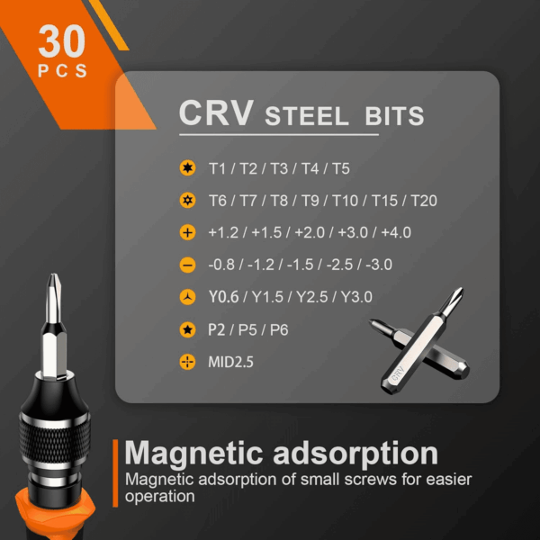 38Pcs Small Precision Screwdriver Set with Torx T5, T6, Y00, Mini Repair Tool Kit for Macbook, Computer, Laptop, Iphone, PS4 PS5, Xbox, Switch, Eyeglasses, Watch, Ring Doorbell, Electronic, Etc - Image 4