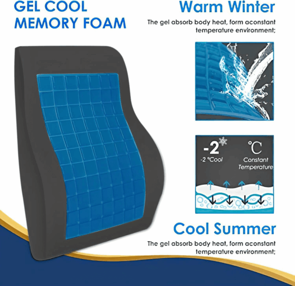 Gel Lumbar Support Pillow for Office Chair Car, Gaming Chair Lower Back Pain Relief Memory Foam Cushion with 3D Mesh Cover Ergonomic Orthopedic Back Rest - Image 4