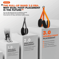 Pull up Assistance Bands, Heavy Duty Resistance Band for Pull up Bar, Adjustable Weight/Size with Fabric Feet/Knee Rest, Bands for Pull up Assist for Strength Training, Pull up Assist Band - Image 2