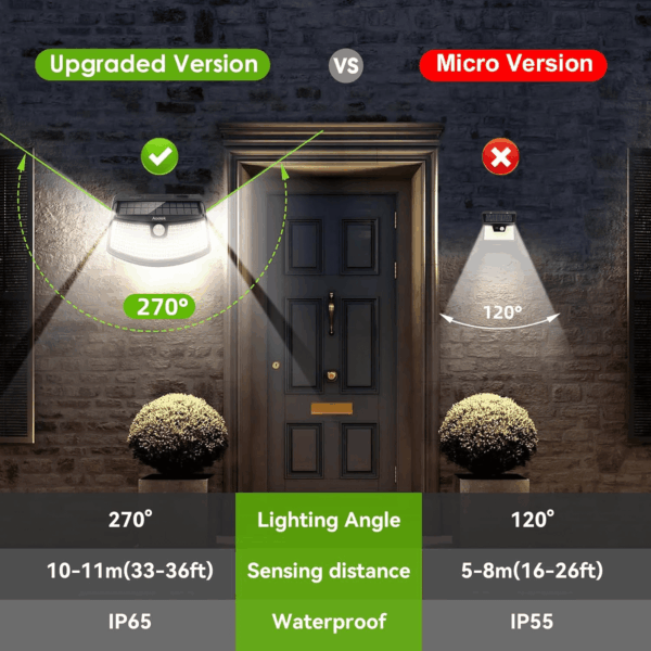 New Solar Motion Sensor Lights 120 Leds with Lights Reflector,270° Wide Angle, IP65 Waterproof, Step Lights for Front Door, Yard, Garage, Deck (Back Button 4-Pack) - Image 5