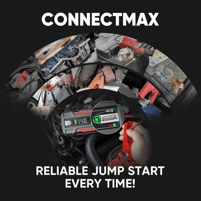 J400 Jump Starter with Connectmax Tech, 2000A 12V Battery Jumper Starter Portable, Lithium Jump Box and Jump Pack for up to 8.0-Liter Gas and 6.0-Liter Diesel Engines, Smart Digital Screen - Image 2