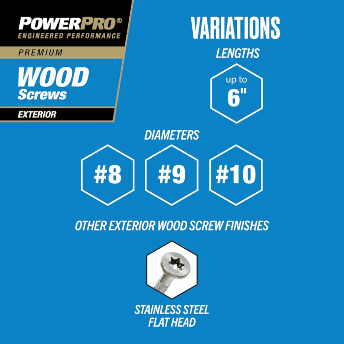 48596 Wood Screws, #8 X 1-3/4", Premium Outdoor Deck Screws, Rust Resistant, Epoxy Coated Bronze, 1Lb Box, 175 Pcs - Image 6