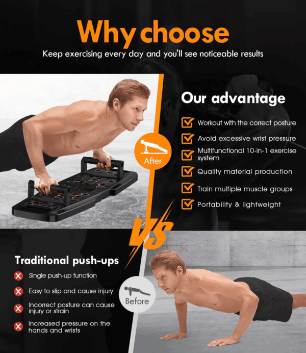 Push up Board,Home Gym,Portable Exercise Equipment,Pilates Bar and 20 Fitness Accessories with Resistance Bands and Ab Roller Wheel,Full Body Workout at Home - Image 5