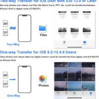 SD Card Reader for Iphone, Memory Card Reader with USB Camera Adapter Plug and Play Trail Game Camera Viewer Supports SD and TF Card Microsd Card Adapter for Ipad No App Required - Image 5
