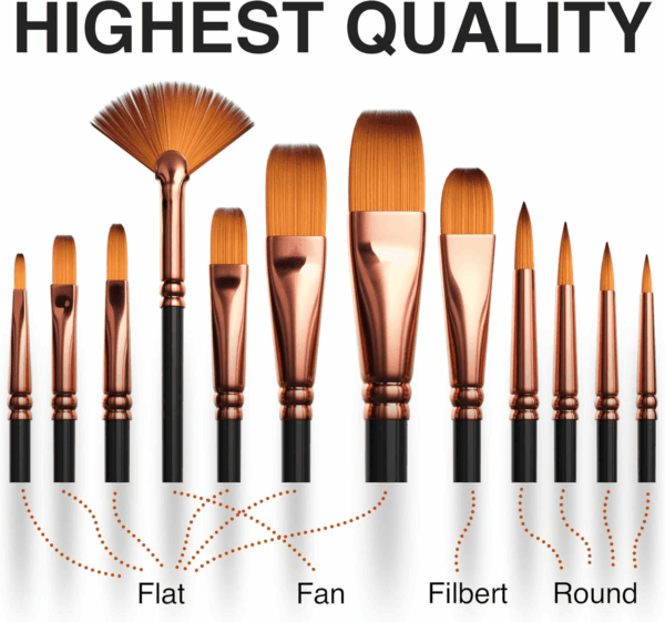 Professional Artist Paint Brush Set of 12 - Painting Brushes Kit for Kids, Adults Fabulous for Canvas, Watercolor & Fabric - for Beginners and Professionals - Great for Water, Oil or Acrylic Painting - Image 5