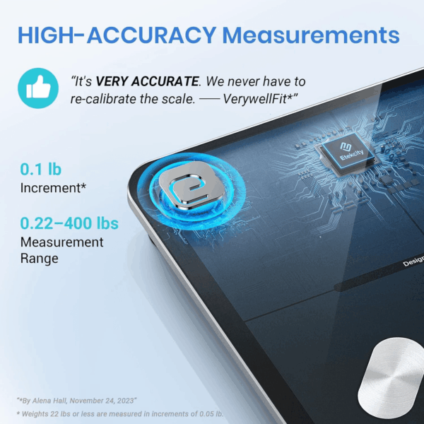 Smart Scale for Body Weight FSA HSA Store Eligible, Bathroom Digital Weighing Scale with BMI, Body Fat, Muscle Mass, Accurate Bluetooth Home User Health Equipment Sync Apps - Image 2