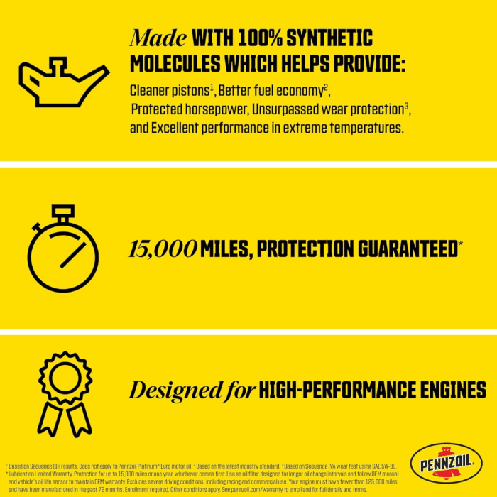 Platinum Full Synthetic 0W-20 Motor Oil (5-Quart, Case of 3) - Image 4