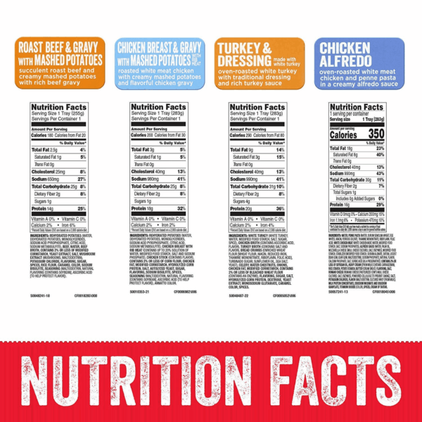 Protein Variety Pack Microwave Trays (Pack of 5) - Image 3