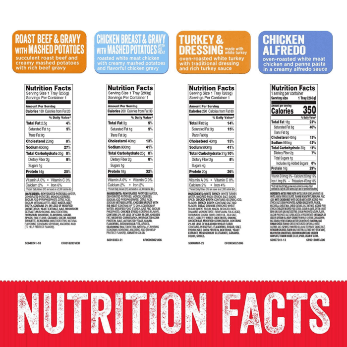 Protein Variety Pack Microwave Trays (Pack of 5) - Image 3