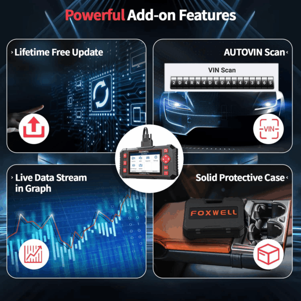 Car Scanner NT604 Elite OBD2 Scanner ABS SRS Transmission, Check Engine Code Reader for Cars and Trucks, Diagnostic Scan Tool with SRS Airbag, Automotive Diagnostic Tool with Live Data - Image 6