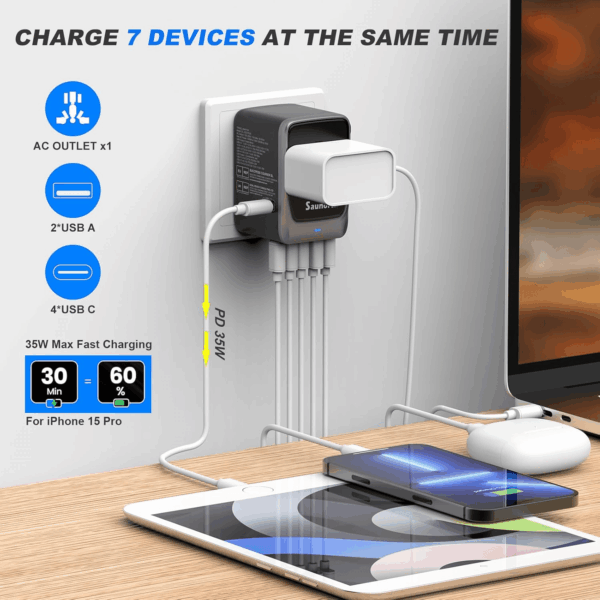 Universal Travel Adapter, PD 35W 7 in 1 International Power Plug Adapter with 7.0A 4 USB-C and 2 USB-A Fast Wall Charger, Worldwide AC Outlet for US Europe UK AUS (Black+Silver) - Image 2