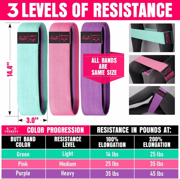 Fabric Resistance Bands for Working Out - Exercise Bands for Women and Men, Booty Bands for Legs and Butt, Yoga, Pilates, Rehab, Fitness and Home Workout - Image 4
