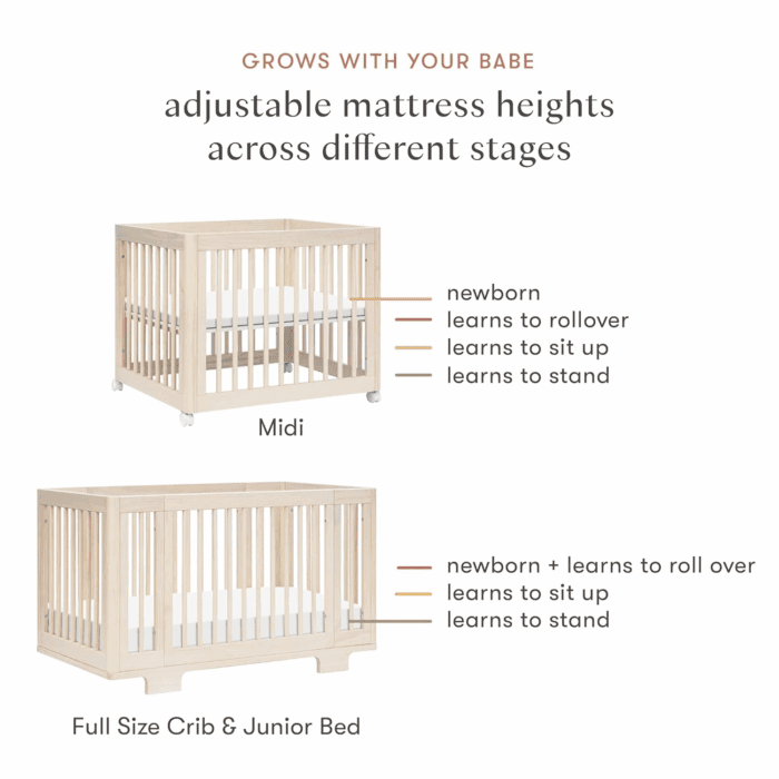 Yuzu 8-In-1 Convertible Crib - Conversion Kits Included for Bassinet, Midi Baby Crib Convertible to Toddler Bed, Daybed, Standard & Baby Bed - GREENGUARD Gold Certified - Adjustable Heights - Image 6