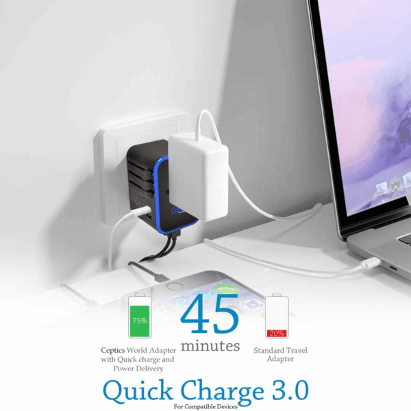 World International Travel Plug Adapter - Powerful 33.5W with Pd & QC 3.0 Dual USB-C Power - 3 USB Ports Wall Charger Type I C G a Outlets 110V 220V A/C - EU Euro US UK (11-KU) - Image 7