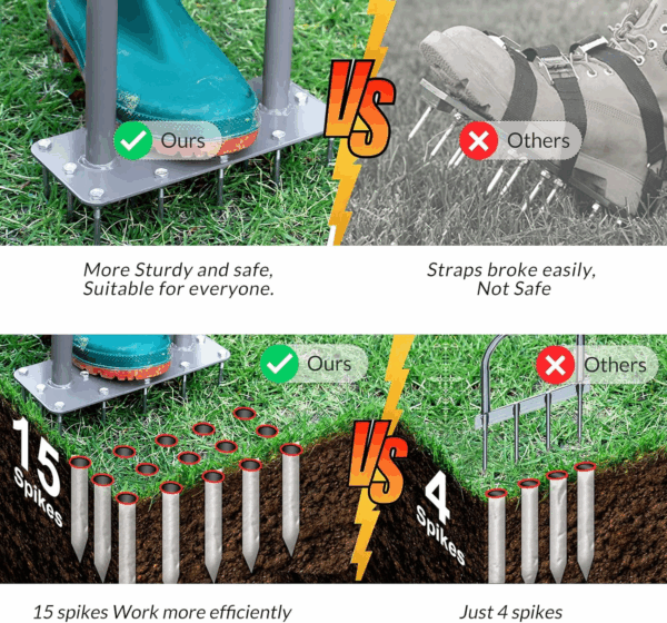 Lawn Aerator Spike Metal Manual Dethatching Soil Aerating Lawn with 15 Iron Spikes, Pre-Assembled Grass Aerator Tools for Yard, Lawn Aeration, Garden Tool, Revives Lawn Health, Patented - Image 4