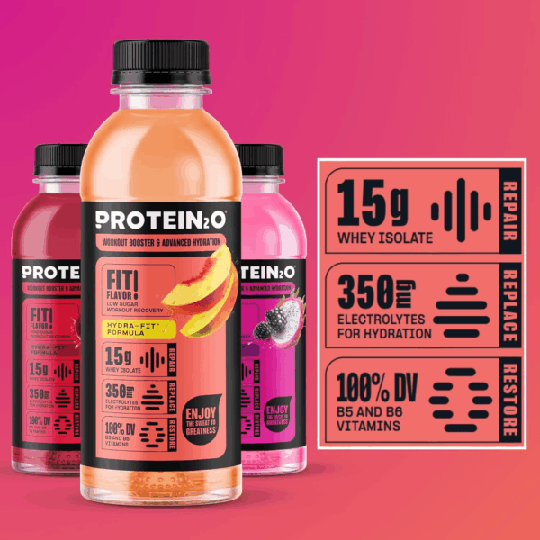 15G Whey Protein Isolate Hydration Drink, 350Mg of Electrolytes, Vitamins B5 & B6, Low Sugar, Flavor Fusion Variety Pack, 16.9 Oz Bottle (Pack of 12) - Image 4