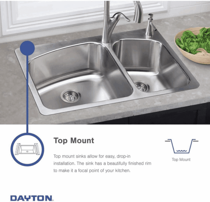 D233194 Dayton Equal Double Bowl Drop-In Stainless Steel Sink 33 X 19 X 6.5 - Image 5