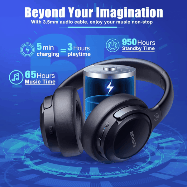 Bluetooth Headphones over Ear, 65H Playtime and 6 EQ Music Modes Wireless Headphones with Microphone, Hifi Stereo Foldable Lightweight Headset, Deep Bass for Home Office Cellphone PC Ect. - Image 3