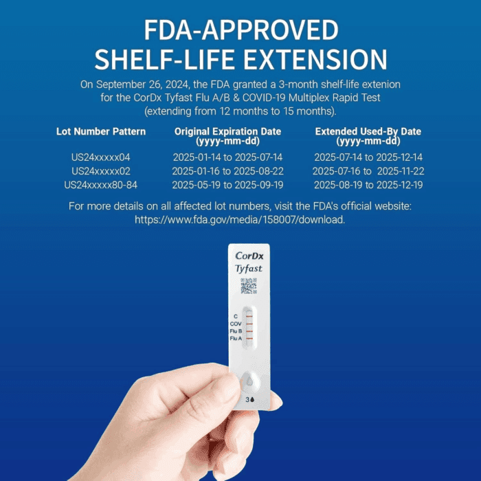 Tyfast 10 Mins Flu A/B & Covid 19 Multiplex Rapid Test, Results in 10 Minutes—Precision Skip the 15 Wait, FDA Authorized, at Home 3 in 1 Combo Kit, 5 Tests, Use-Friendly & No Discomfort - Image 7