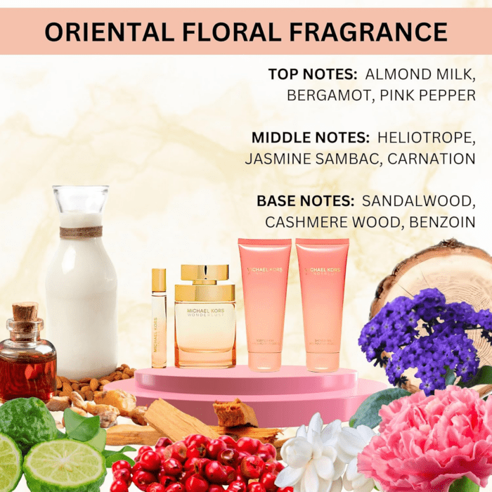 Wonderlust Perfume for Women 4 Piece Gift Set - Image 4