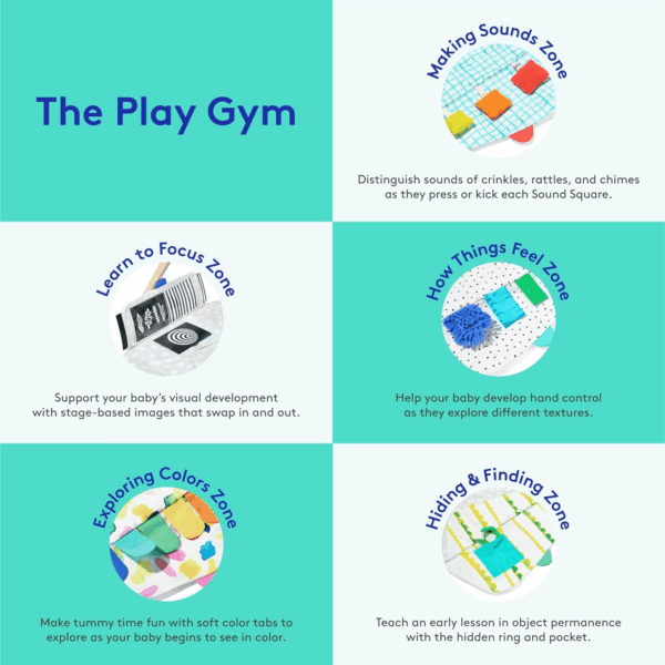 | the Play Gym | Award Winning for Baby , Stage-Based Developmental Activity Gym & Play Mat for Baby to Toddler - Image 4