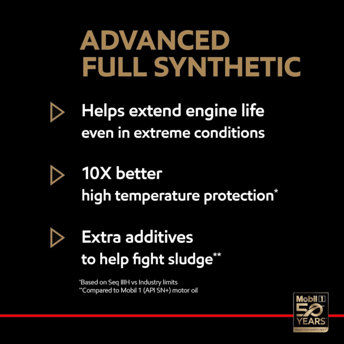 1 Advanced Full Synthetic Motor Oil 5W-30, 6-Pack of 1 Quarts - Image 10