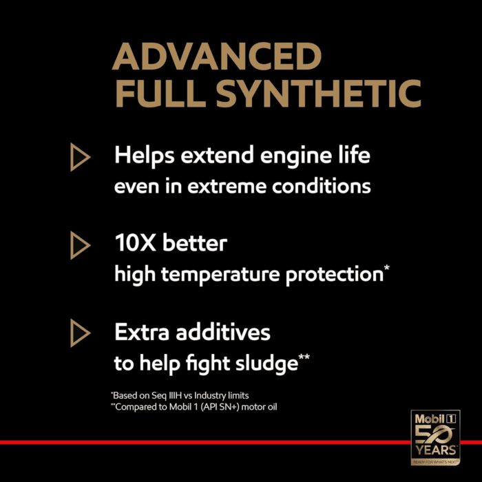 1 Supercar Advanced Full Synthetic Motor Oil 0W-40, 6-Pack of 1 Quarts - Image 3